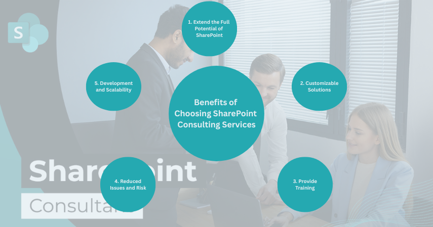benefits-of-choosing-sharepoint-consulting-services