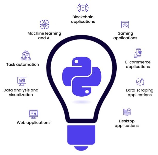 python-development-services-company